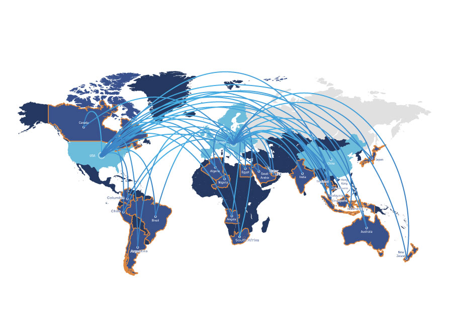 nova.global